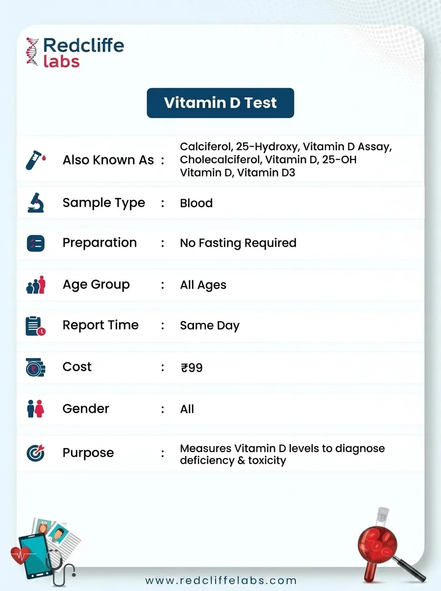 Vitamin D Test in pune details