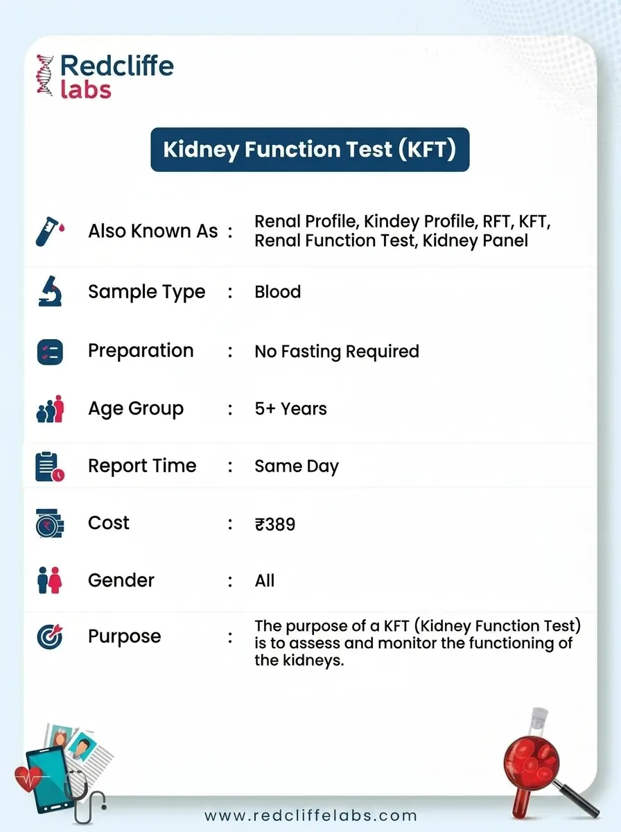 KFt Test details in Bangalore
