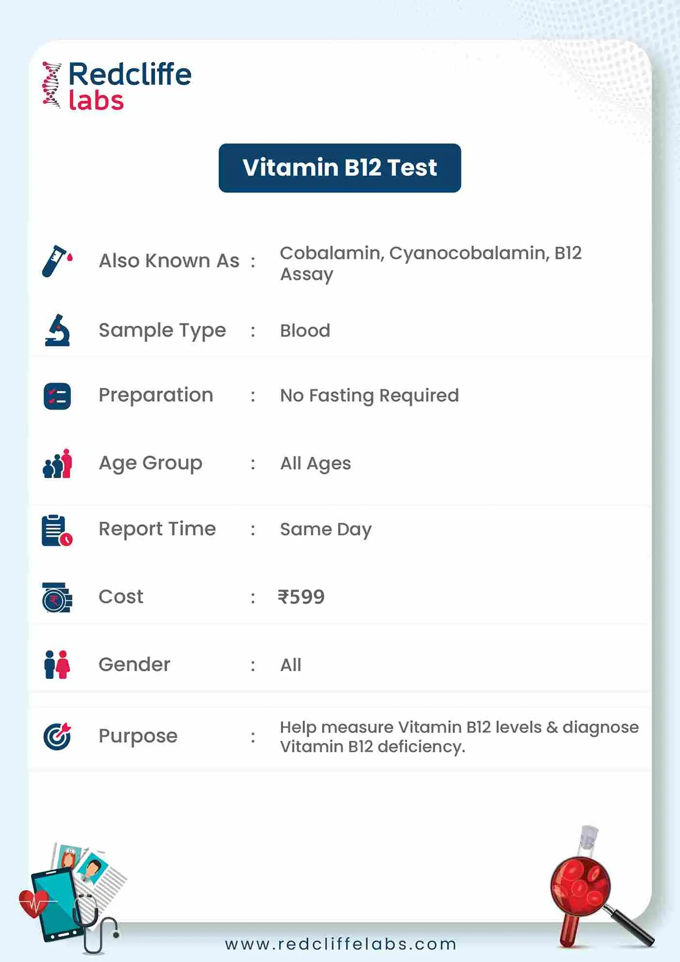 Vitamin b12 Test Details in Pune