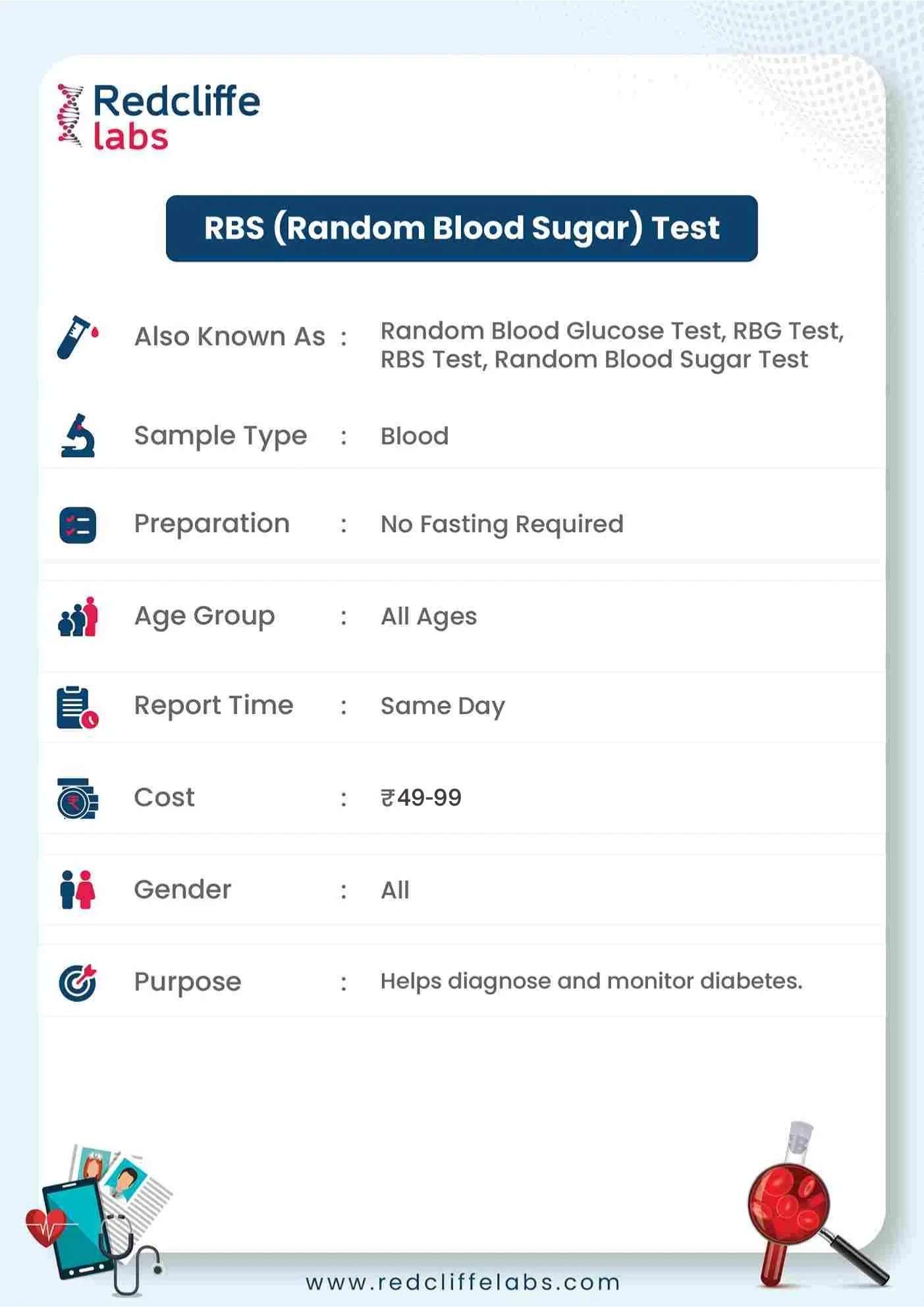 RBS Test Details