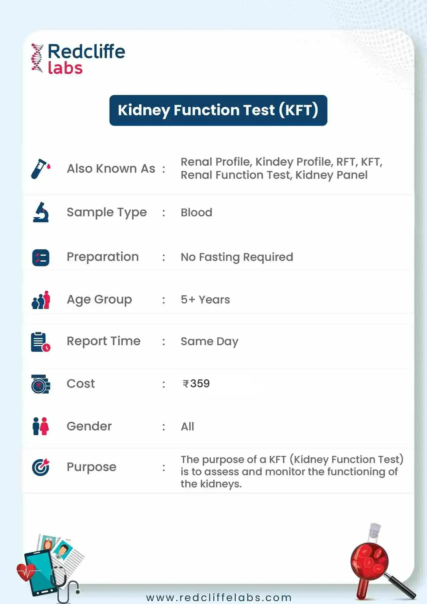 KFT Test Details
