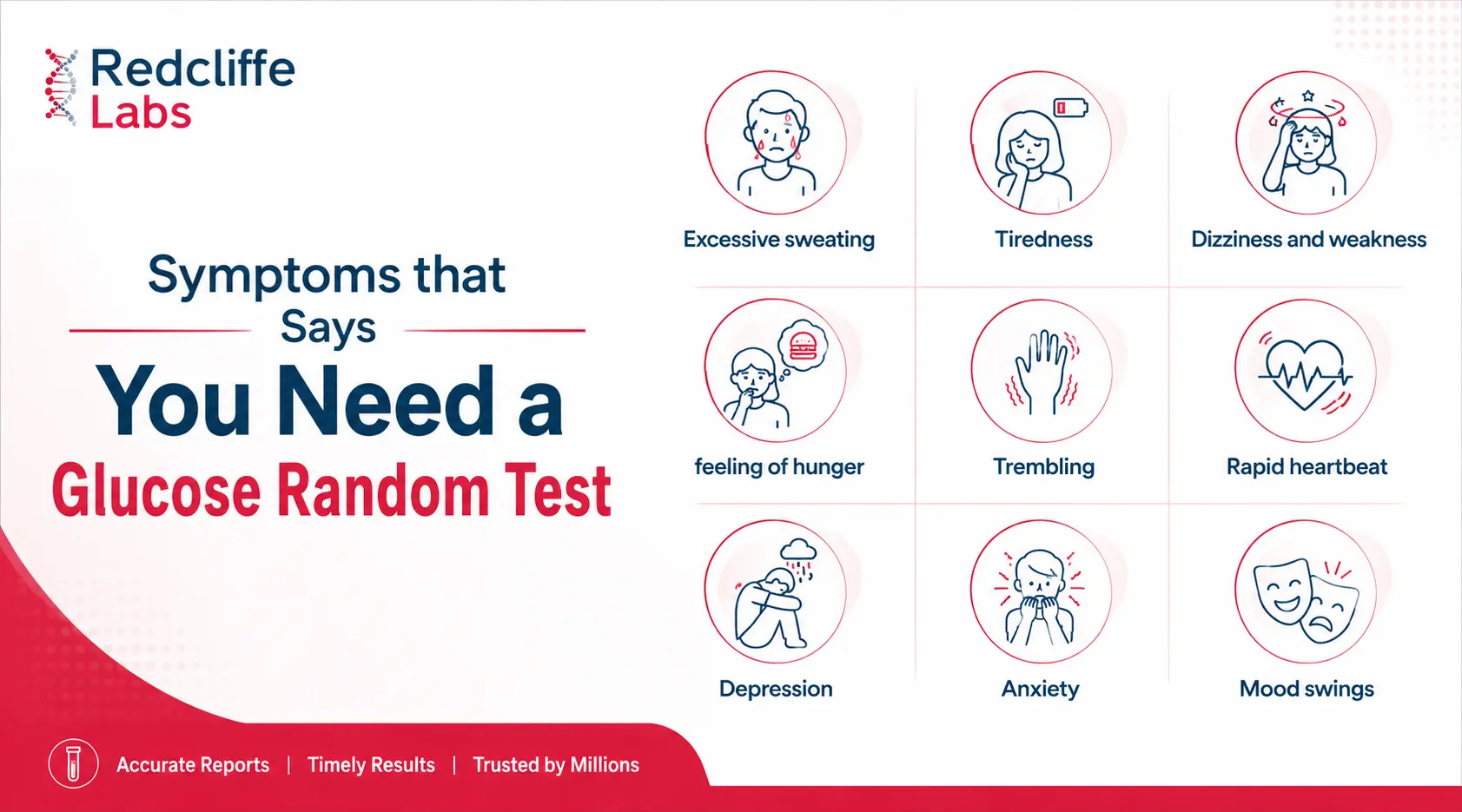 Symptoms that Says You Need a Glucose Random Test