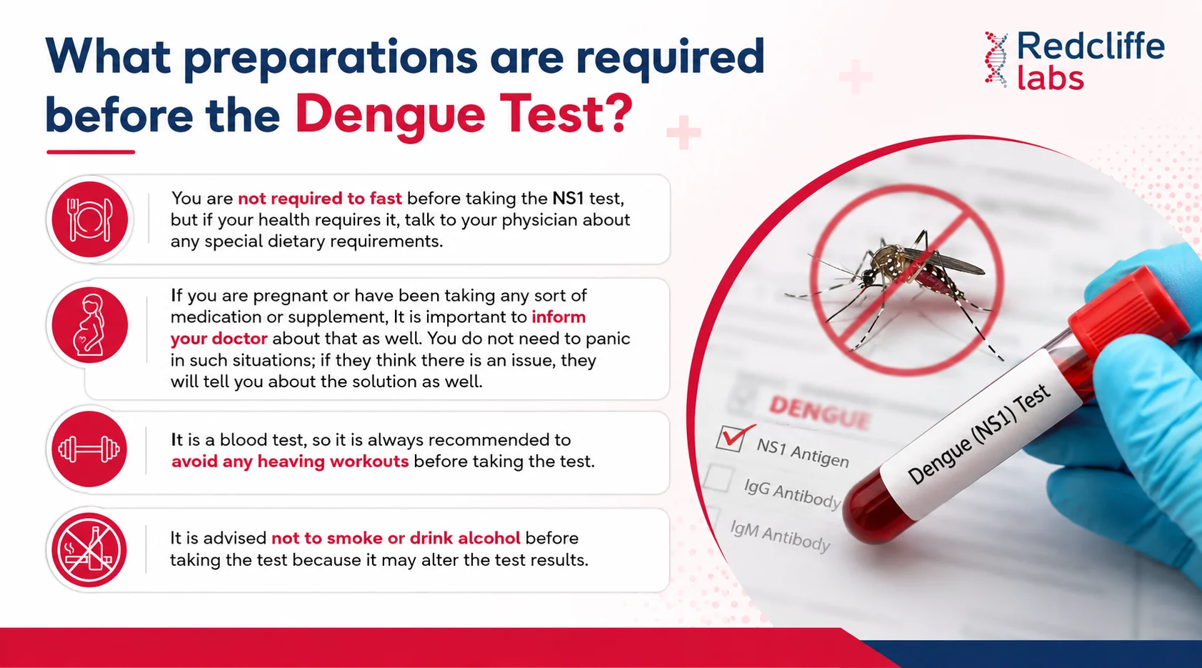 preparation required for Dengue test