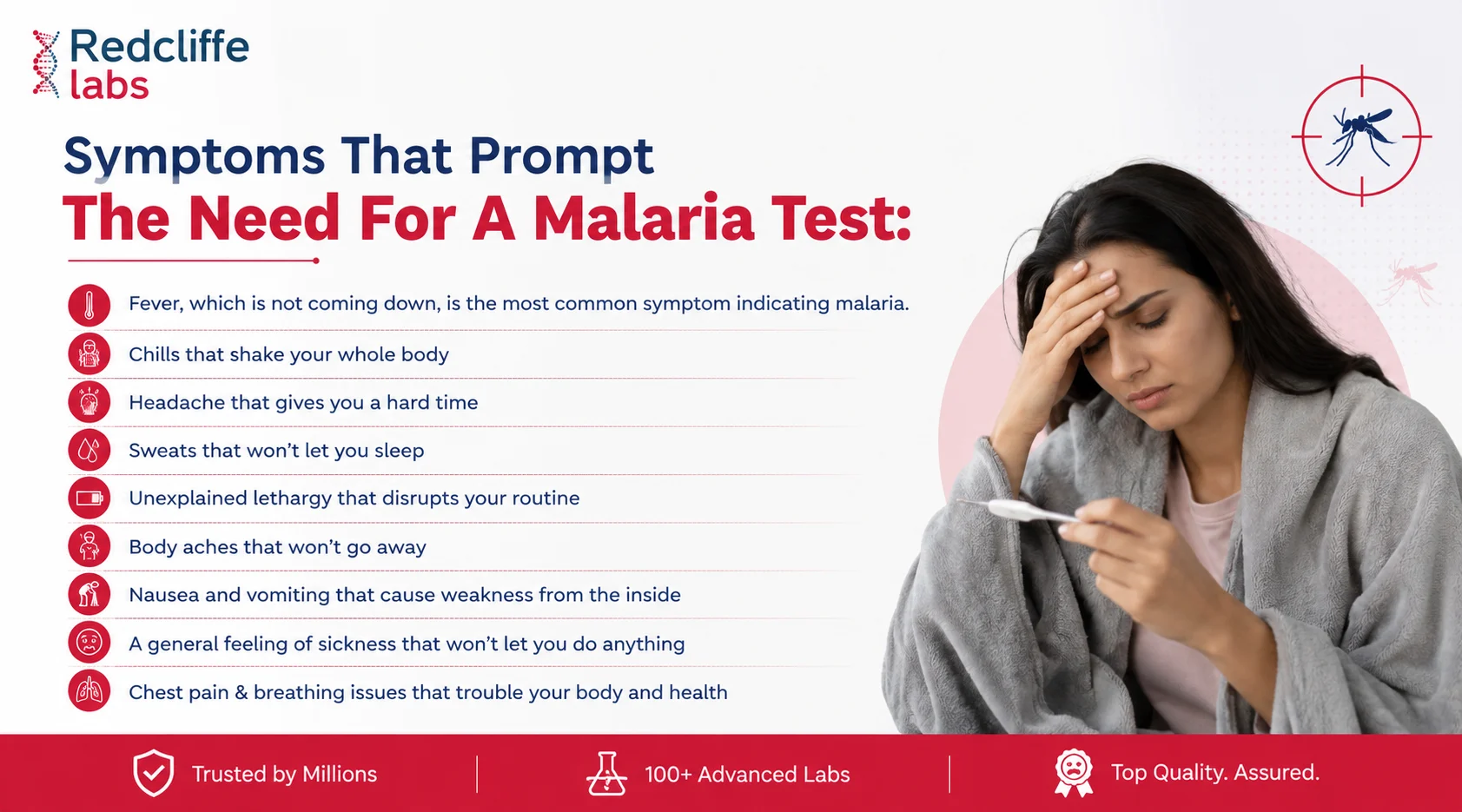 symptoms required for malaria test