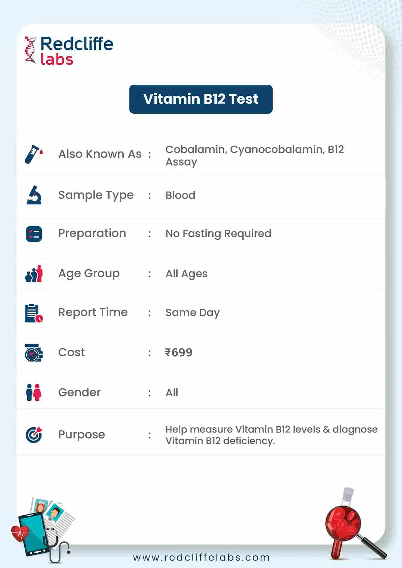 Vitamin b12 Test Details in Delhi