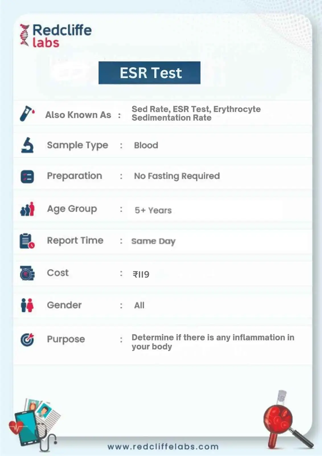 ESR Test Details 