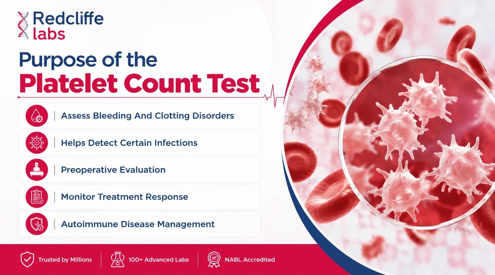 purpose of platelet count test