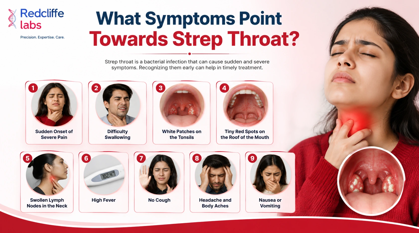 Symptoms point toward strep throat