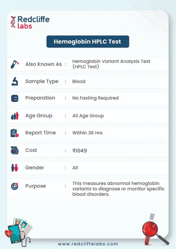 HPLC Test Details
