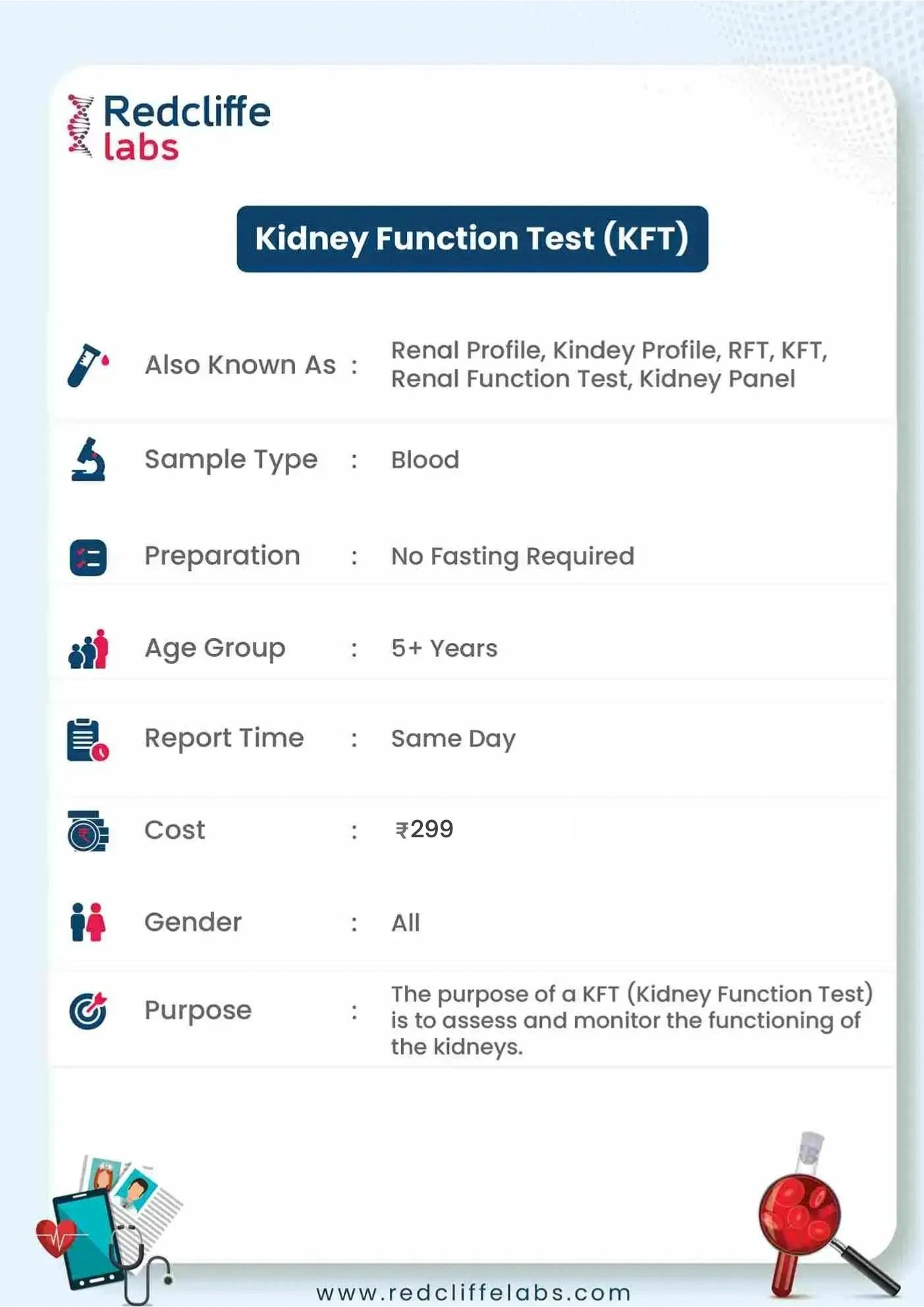 KFT Test Details