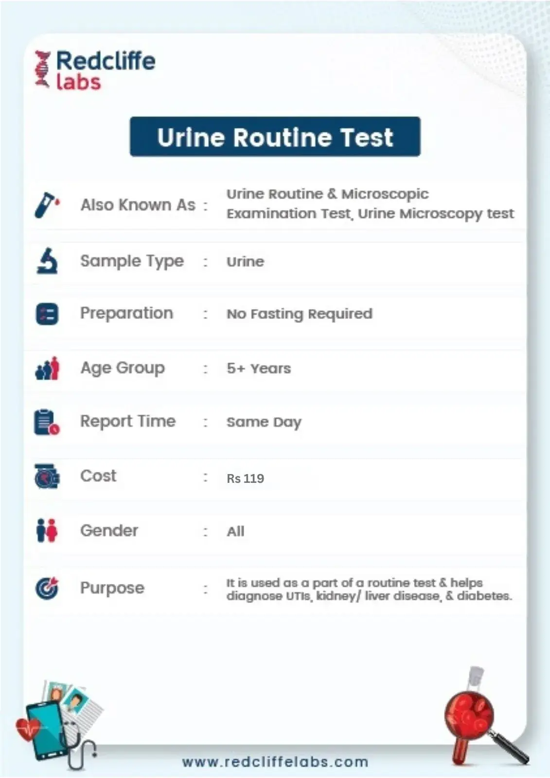 Urine RM Test Details in Faridabad