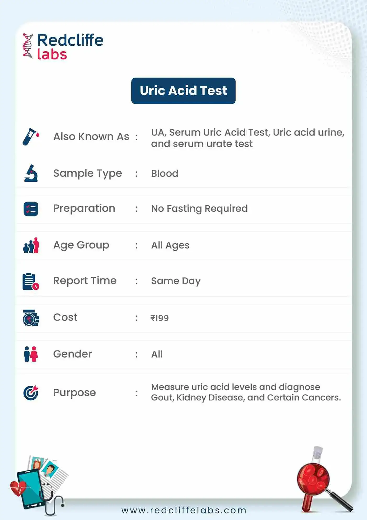 Uric Acid Test Details in Delhi
