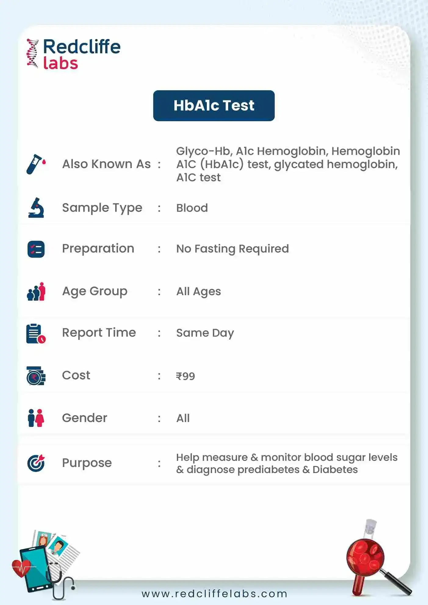 Hba1c Test Details in Pune