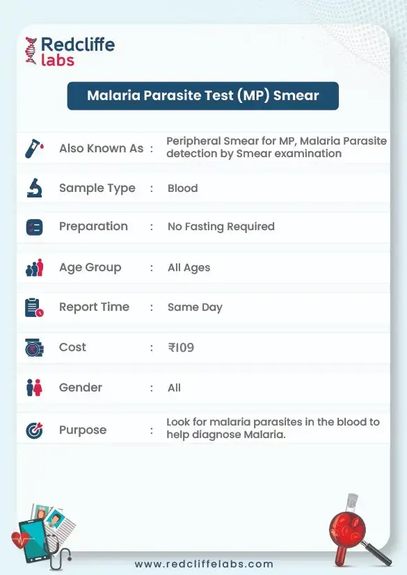 Malaria Test Details