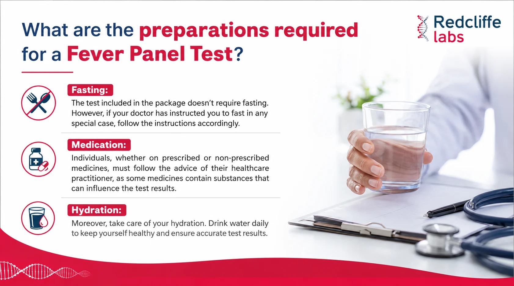preparation required for fever panel