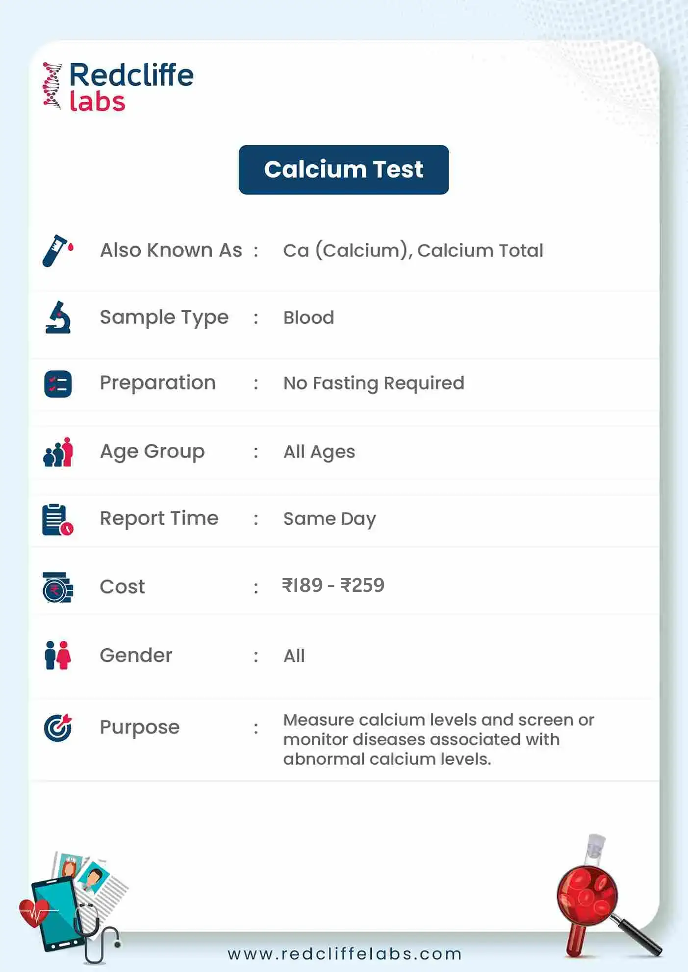Calcium Test Details