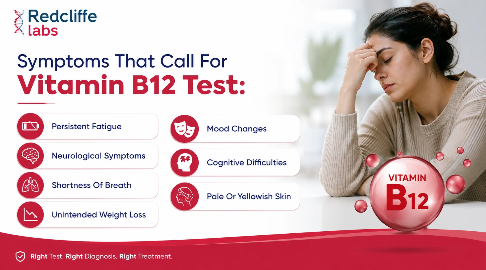 symptoms of vitamin b12 deficiency