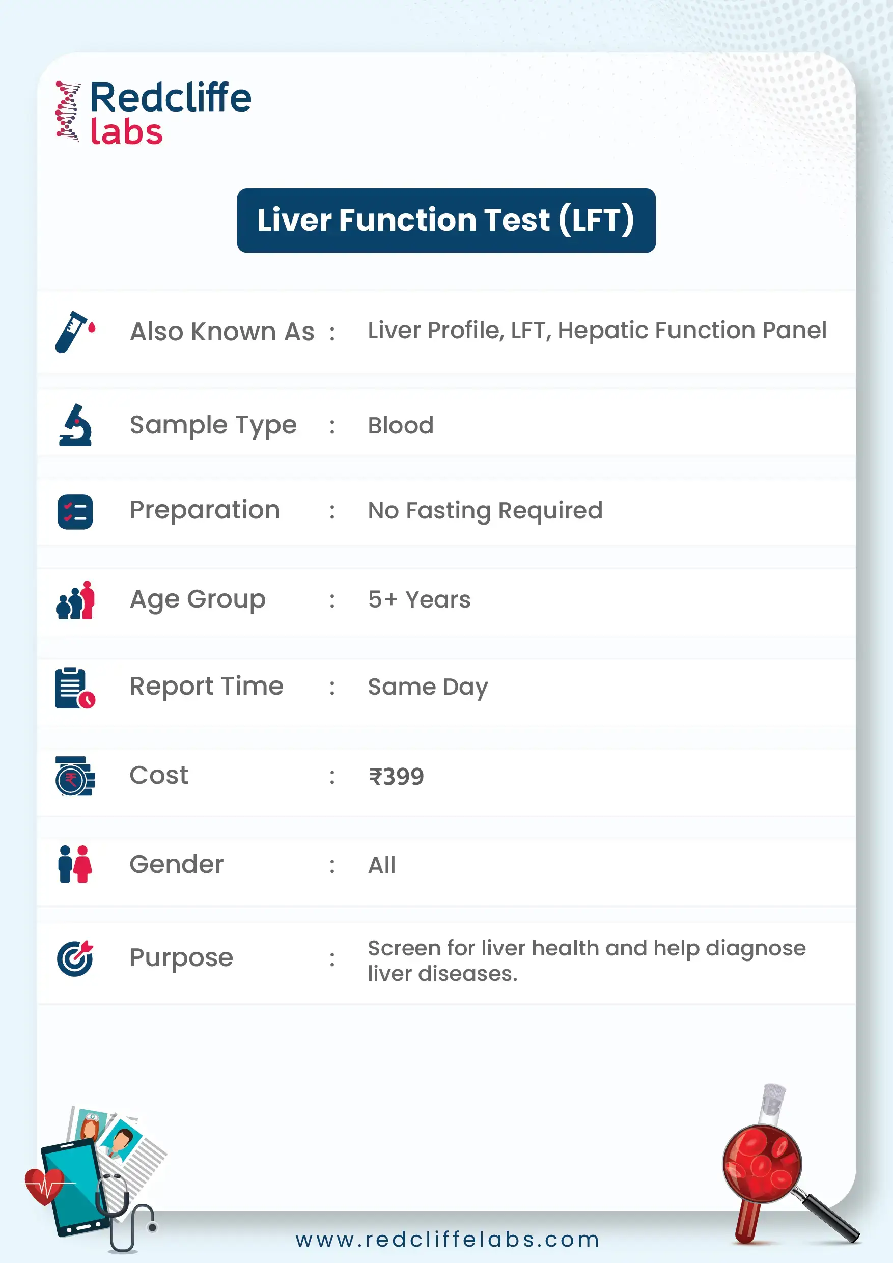 LFT Test Details in Delhi