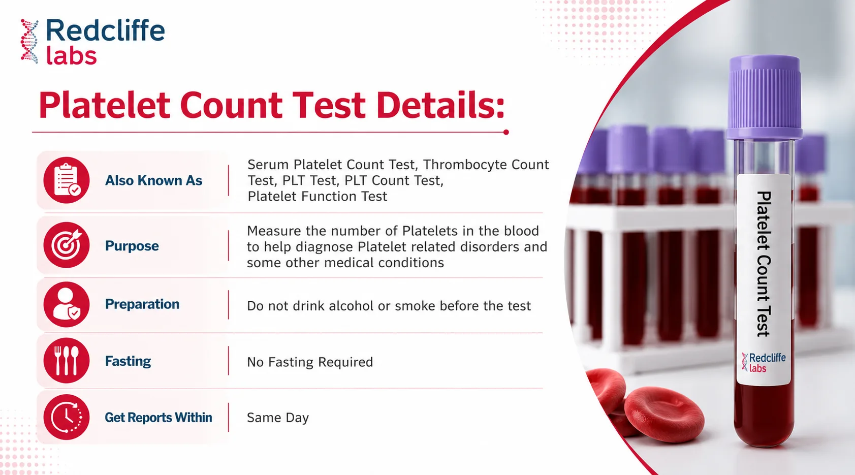 platelet count test details