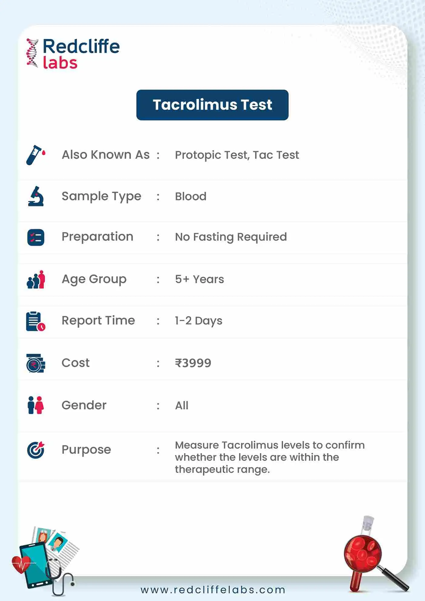 Tacrolimus Test Details