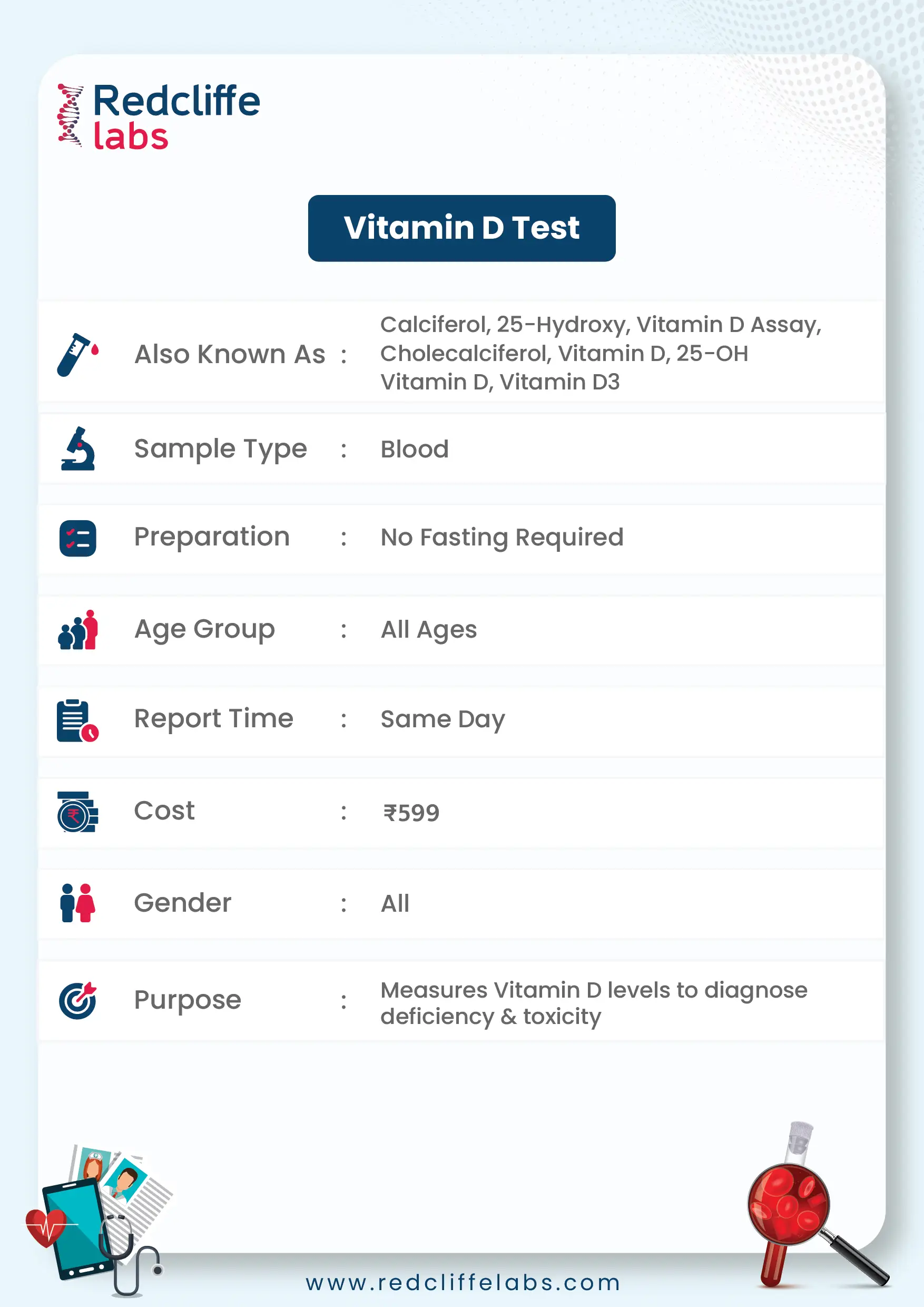 Vitamin D test Details in Bangalore