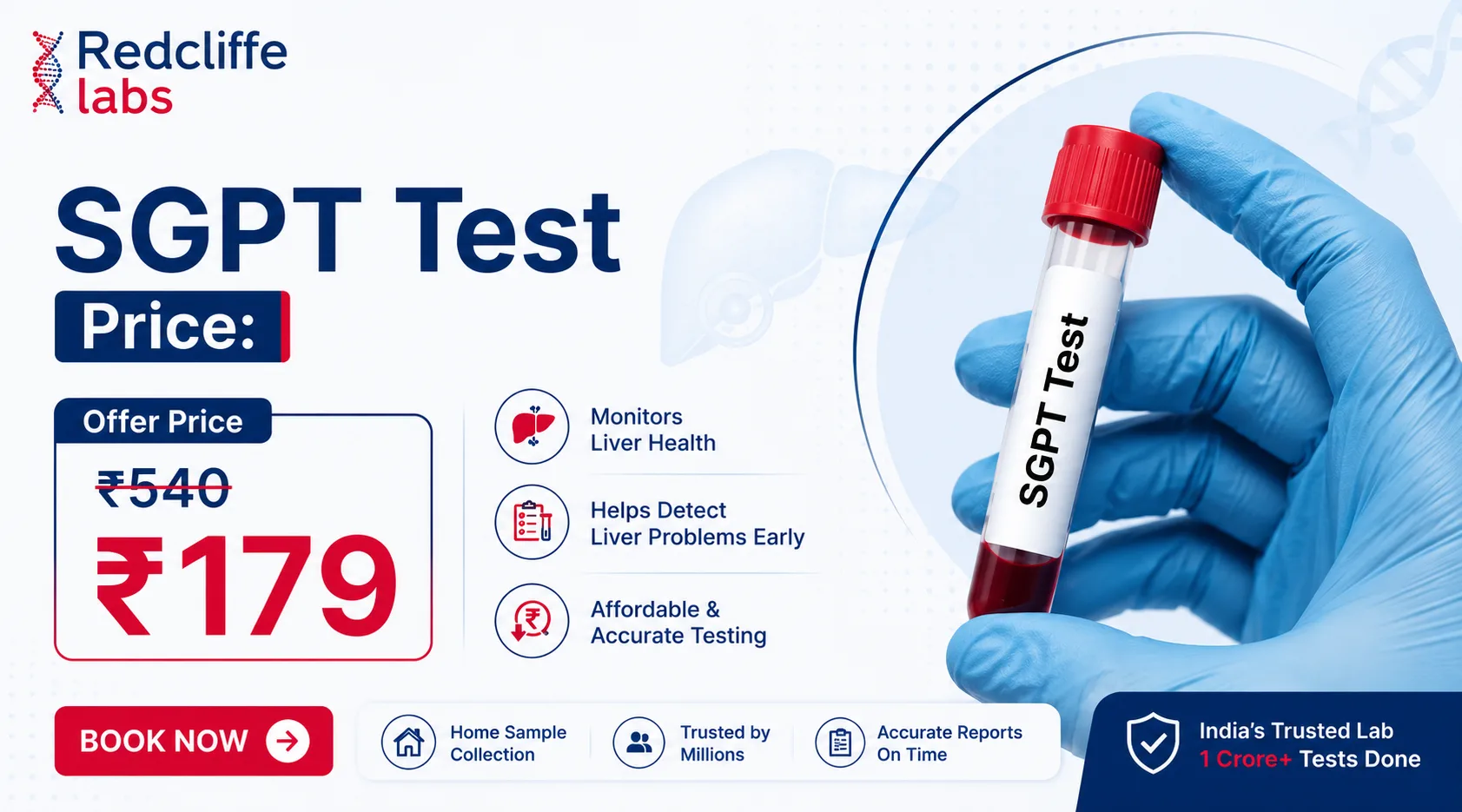 sgpt test price
