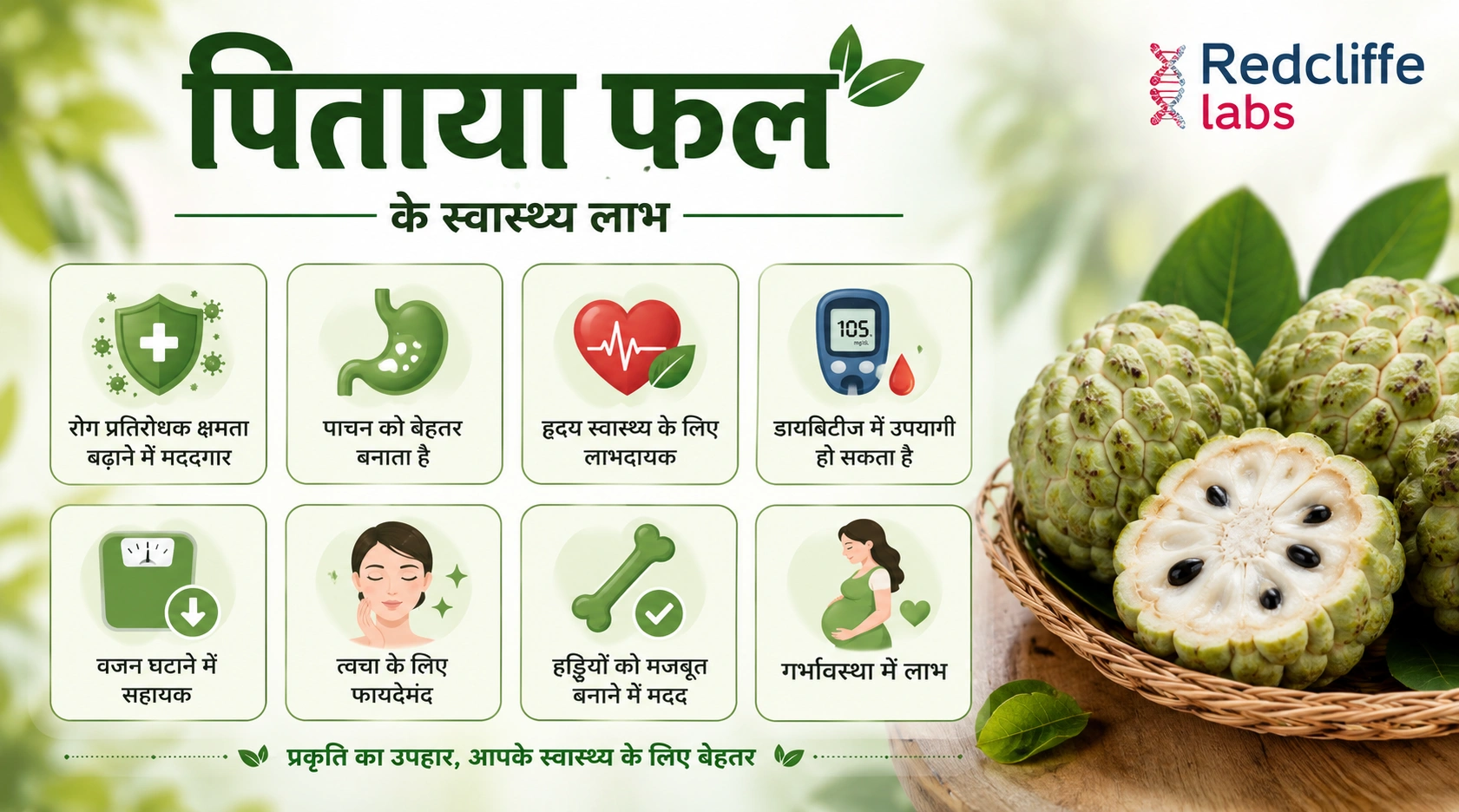 Pitaya Fruit in Hindi