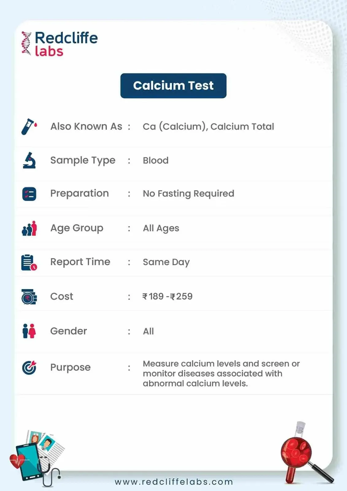 Calcium Test Details