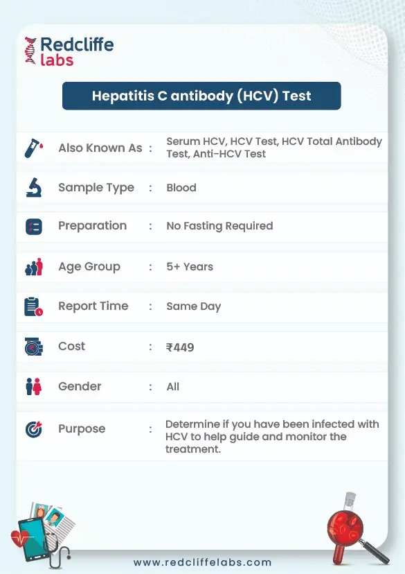 HCV Test Details