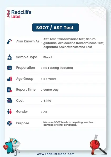 SGOT Test Details