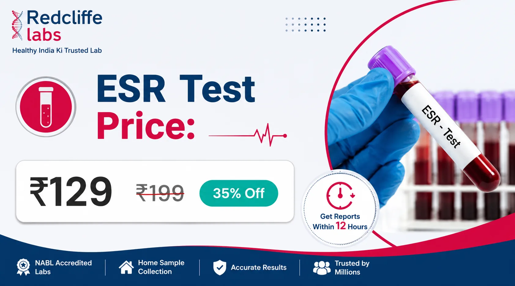 esr test price