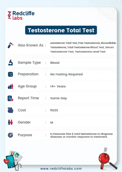 Testosterone Total Test Details