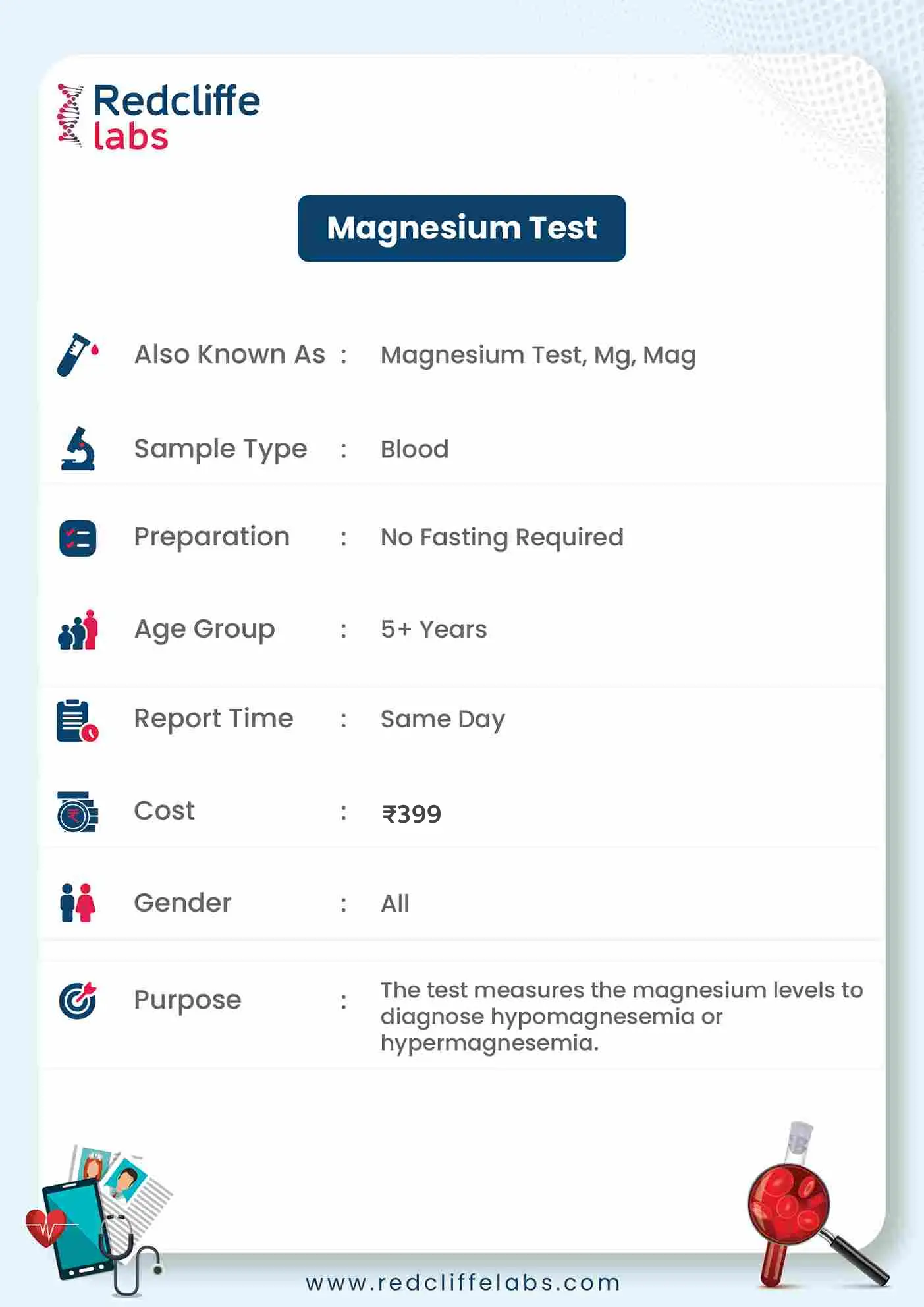 Magnesium Test Details