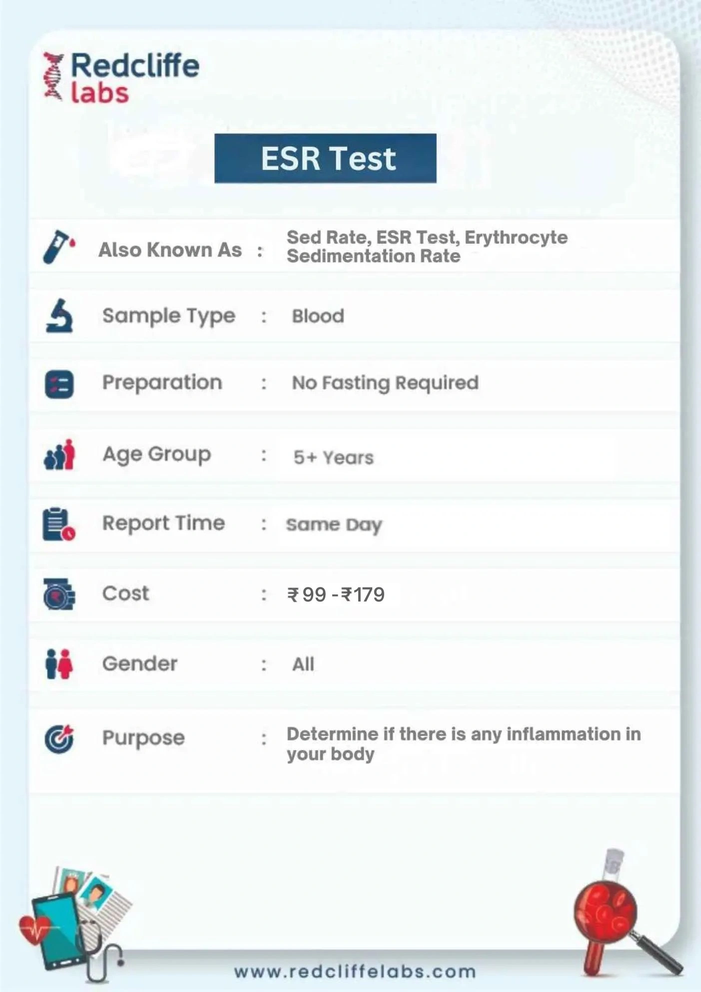 ESR Test Details 