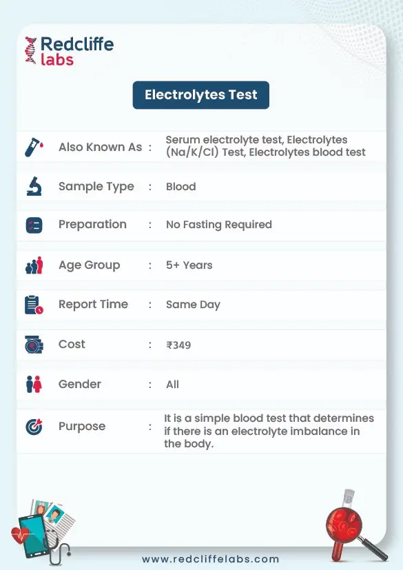 Electrolytes Test Details