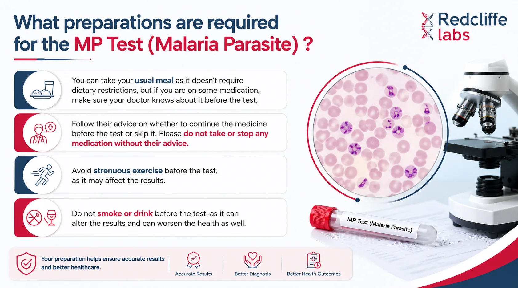 preparation for malaria test