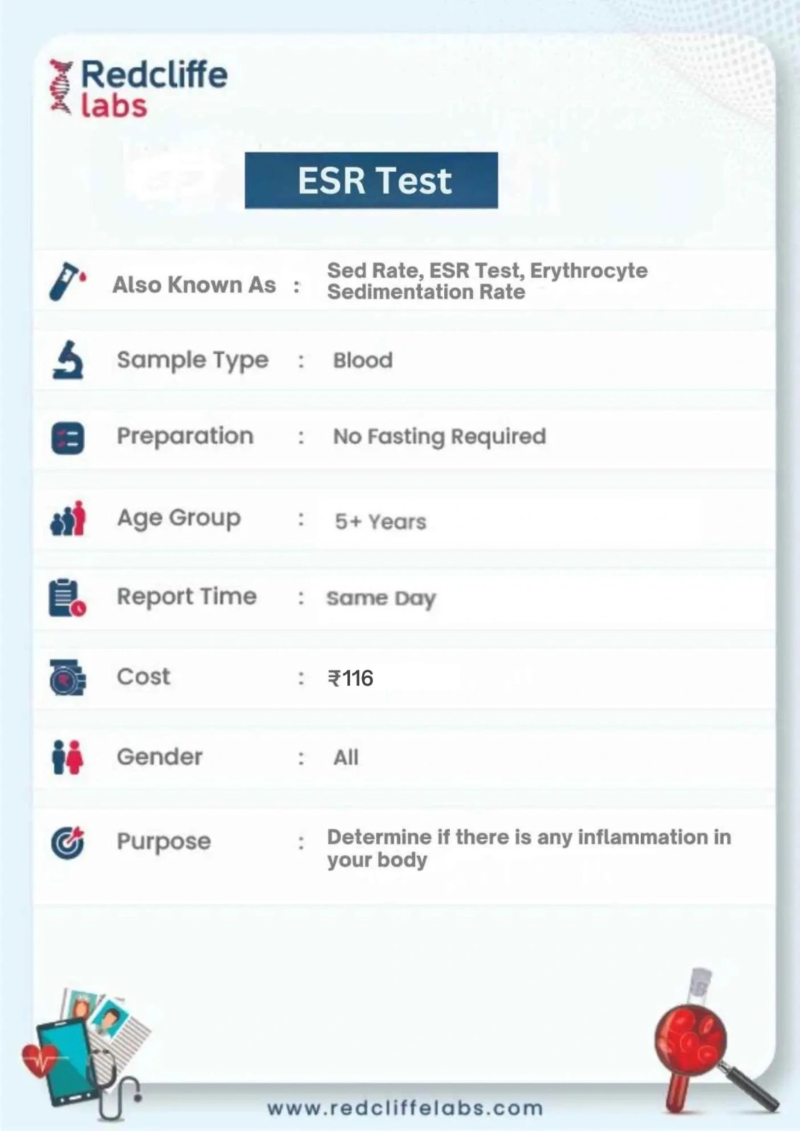 ESR Test Details 