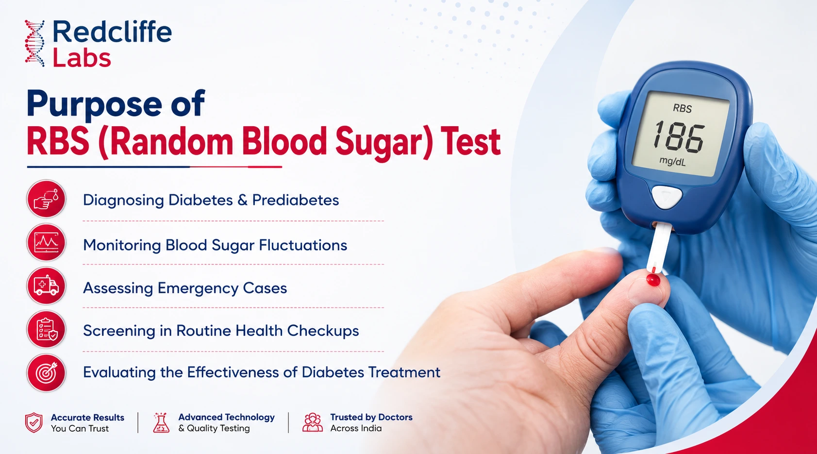 Purpose of RBS Test
