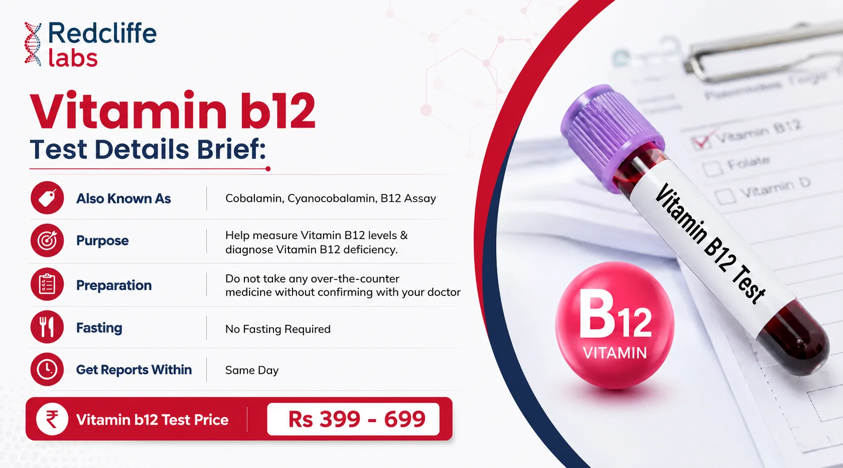 vitamin b12 test details
