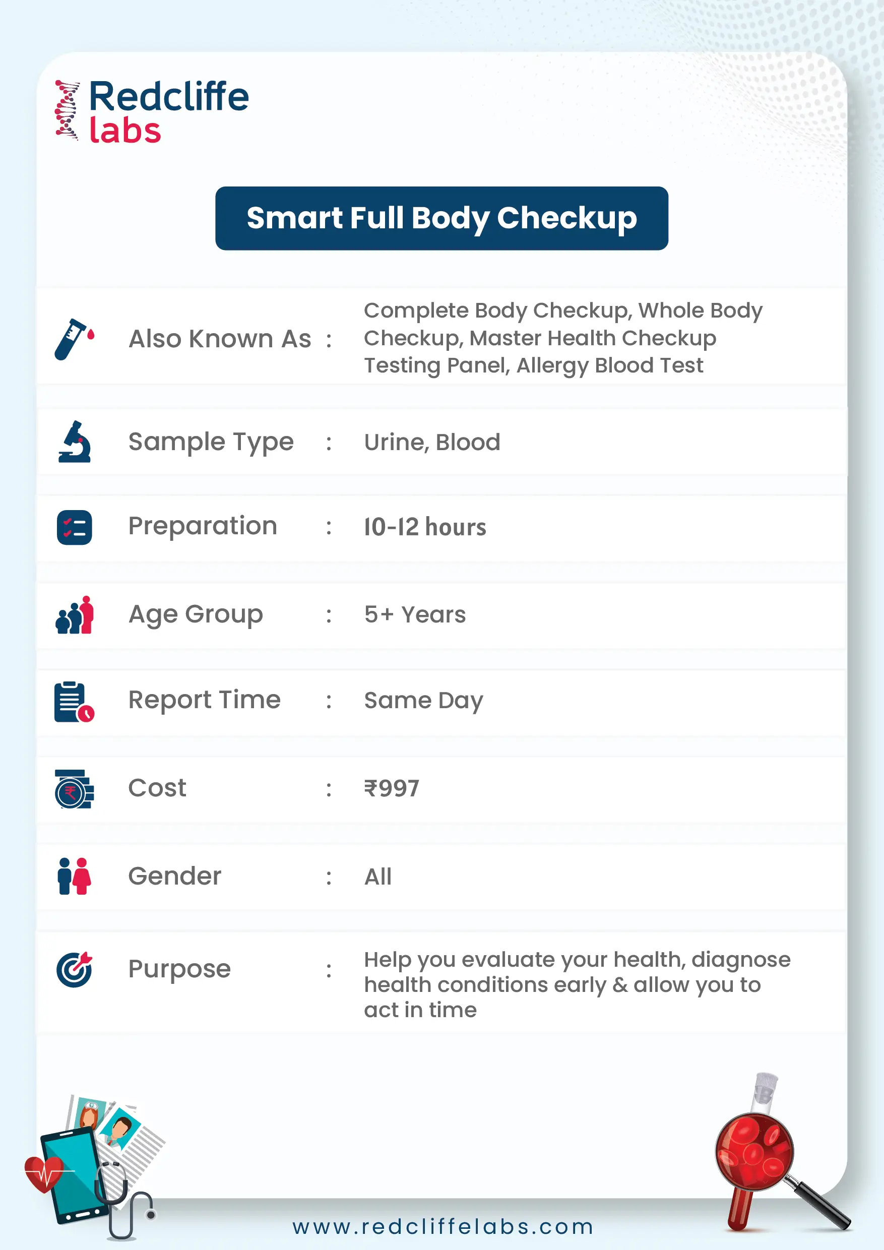 Full Body Checkup Details in Hyderabad