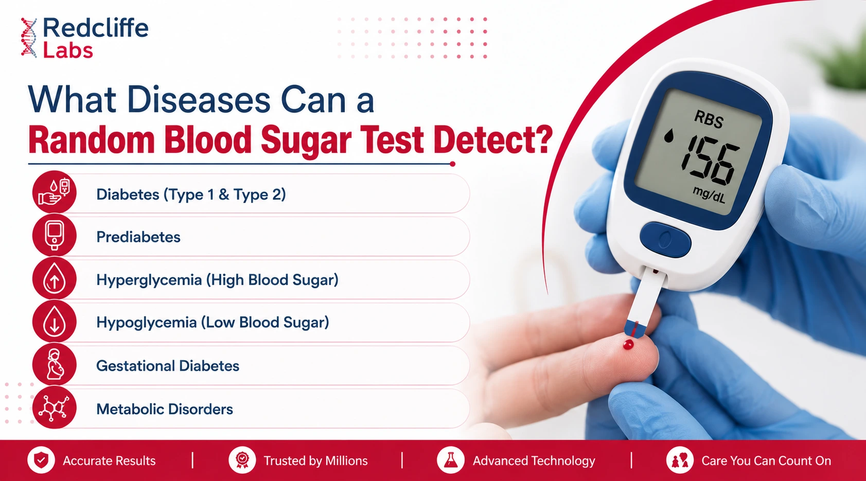 Disease Random Blood Sugar Test Detect